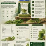 Moringa Powder Benefits,Moringa Powder Uses,Moringa Powder for Weight Loss